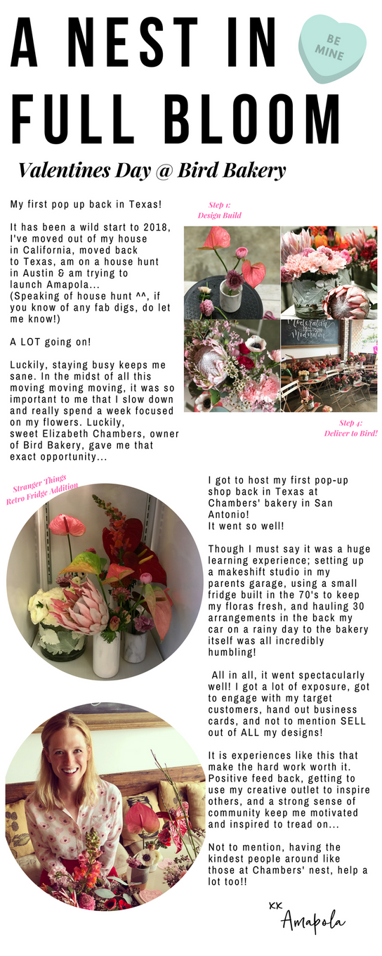 A Nest In Full Bloom; Valentines Day Pop Up @ Bird Bakery